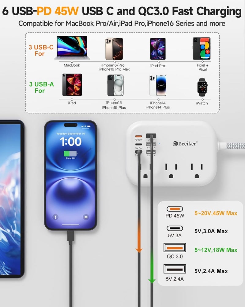 Beeiker PD45W USB C Travel Power Strip, Cruise Power Strip with 6 USB(3 USB C) Ports and 3 Outlets, 5Ft Flat Plug Braided Extension Cord, 45W Fast Charging Station for MacBook Laptops iPad Pro iPhone Samsung - Image 4